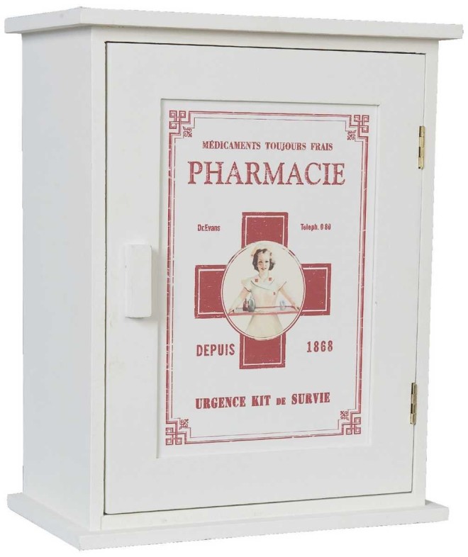 Medizinschrank Vergleich von medizinschrank.info